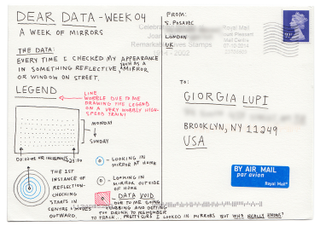 Illustration for article titled These Two Data Designers Are the Coolest, Geekiest Pen Pals Ever